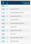 Galaxy S10 5GԽΪP30 ProDxOM